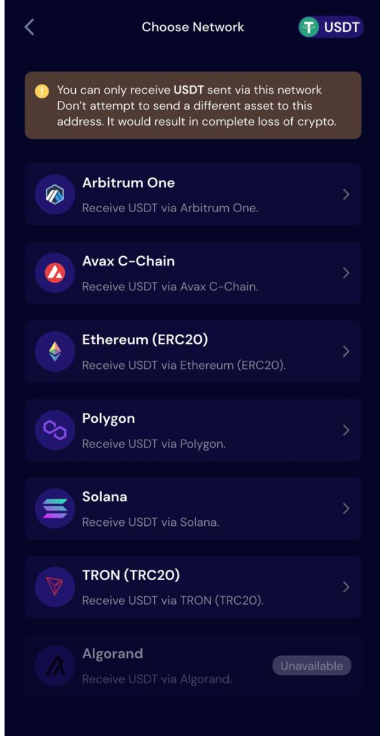 USDT wallet address