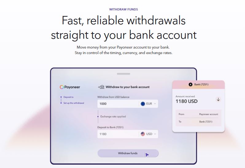 How to withdraw money from Upwork
