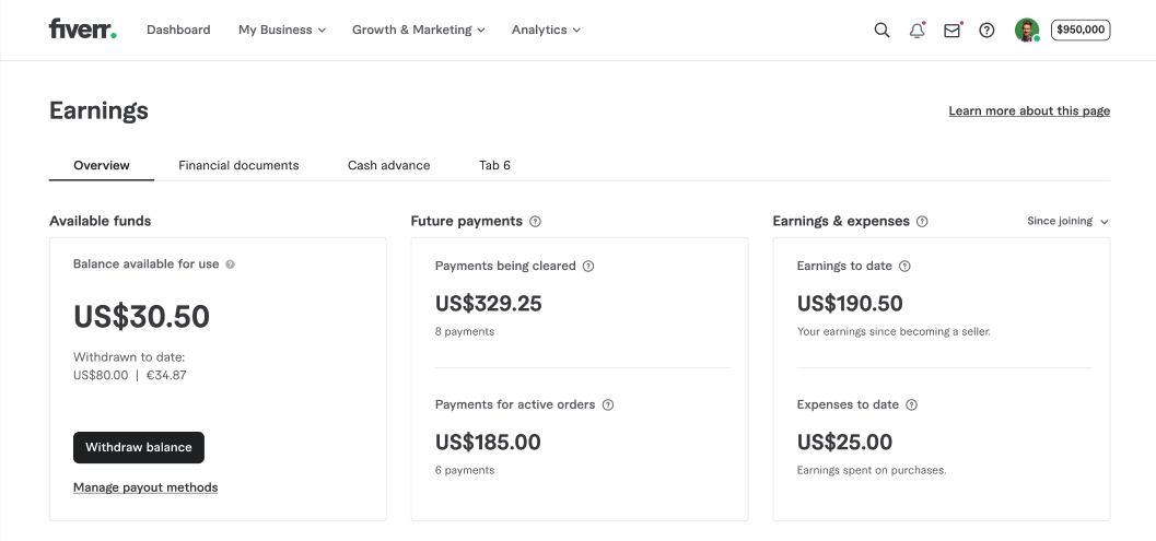 How to withdraw from Fiverr in Nigeria