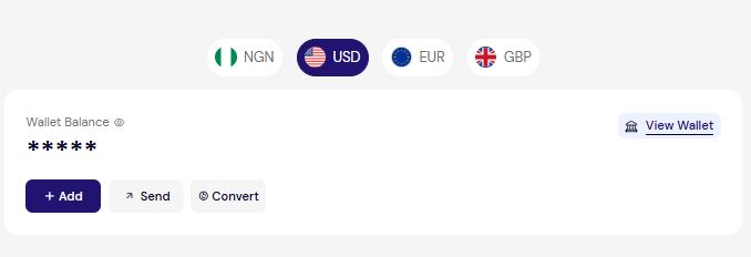 How to withdraw from Fiverr in Nigeria